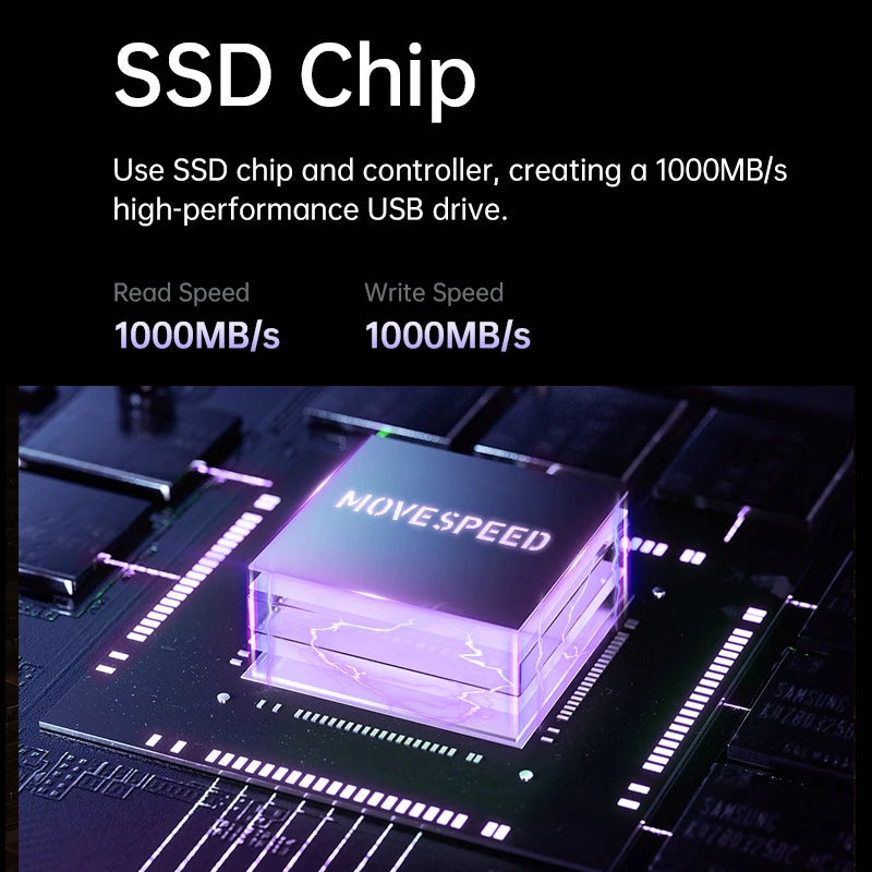 Solid State Pen Drive USB3.2 Gen 2 Type C Flash Drive - Supersell