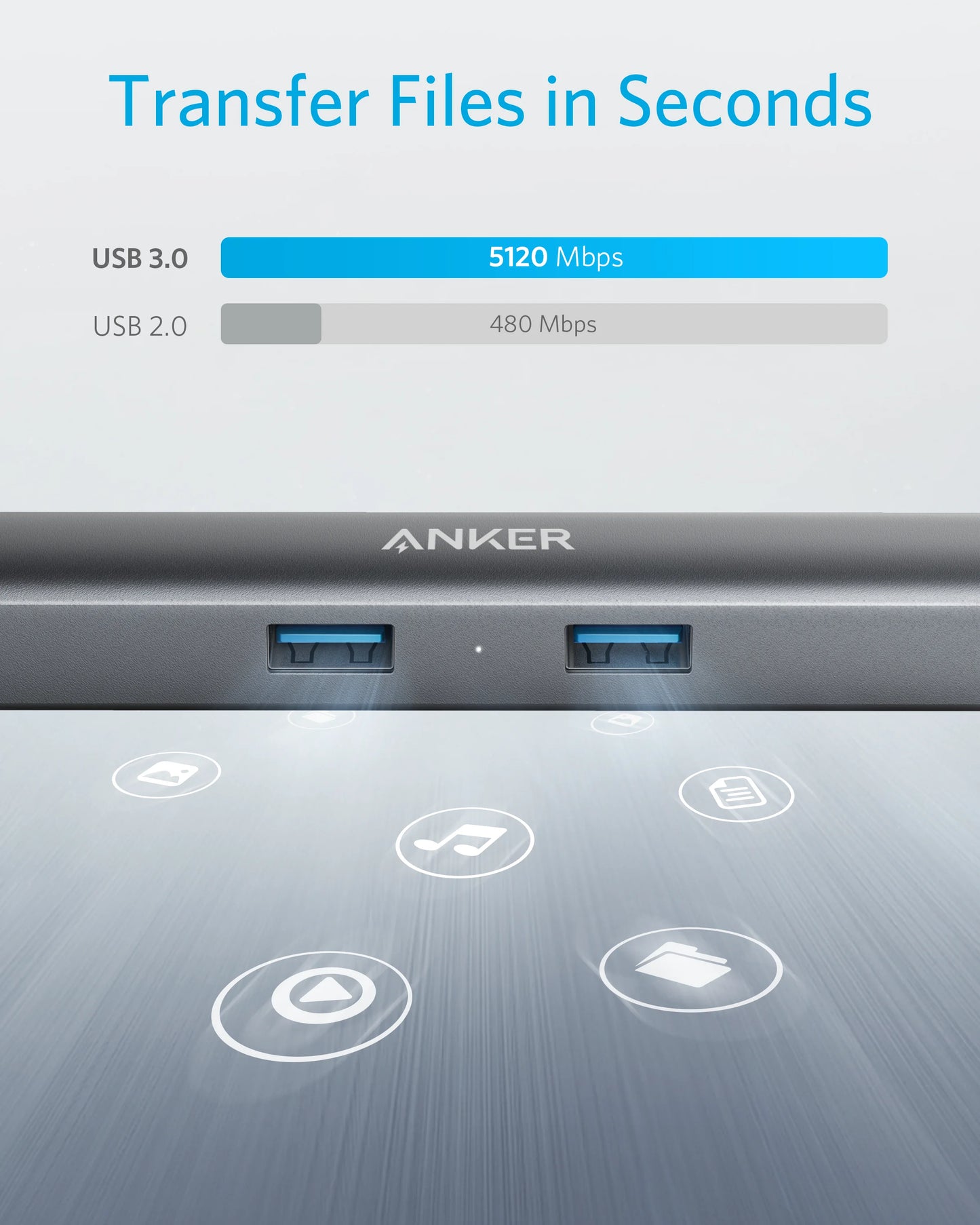 Anker usb hub Adapter 5-in-1 with 4K USB C to HDMI usb c hub Ethernet Port - Supersell