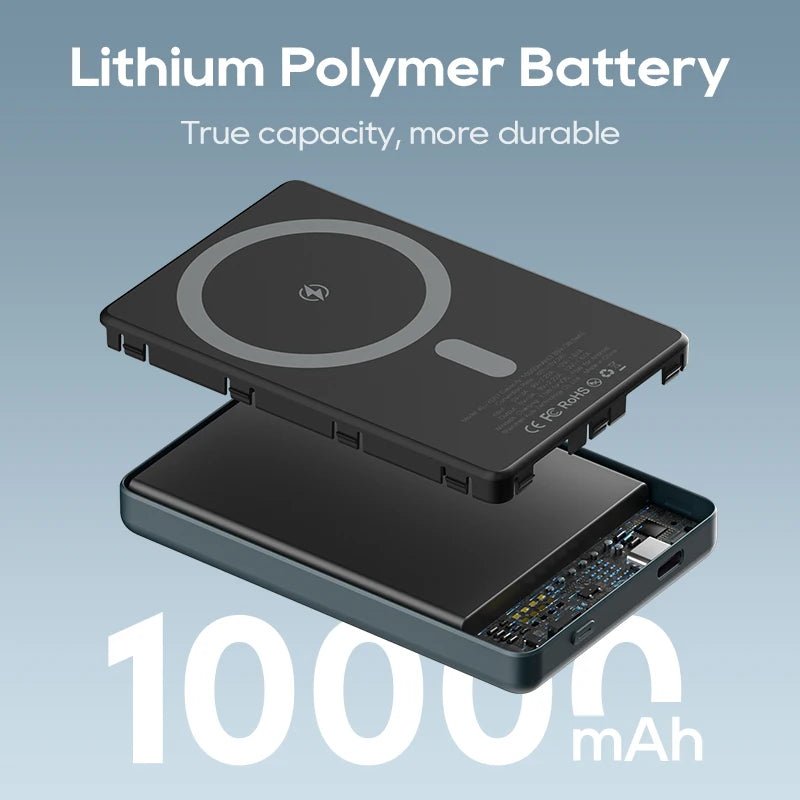 10000mAh Mini Magnetic Wireless KUULAA Power Bank - Supersell