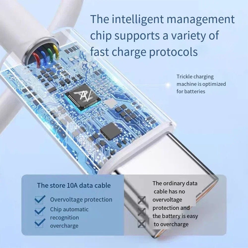 120W 10A Fast Charger PD Dual USB C To Type C Quick Charging Cable - Supersell