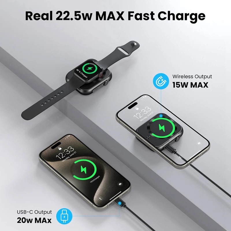3 - In - 1 Magnetic Power Bank 5000Mah 22.5W Portable Magsafe Wireless Charger - Supersell
