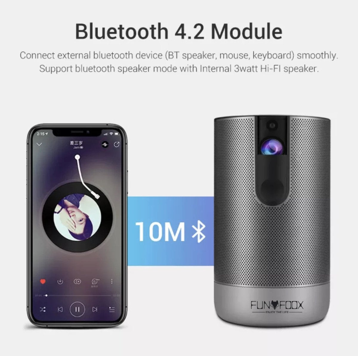 3D Battery Projector 10000 Lumens 1080p Rechargeable - Supersell