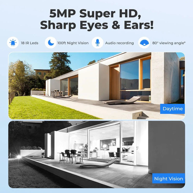 5MP Reolink RLC - 510A Security Camera RLC - 520A - Supersell