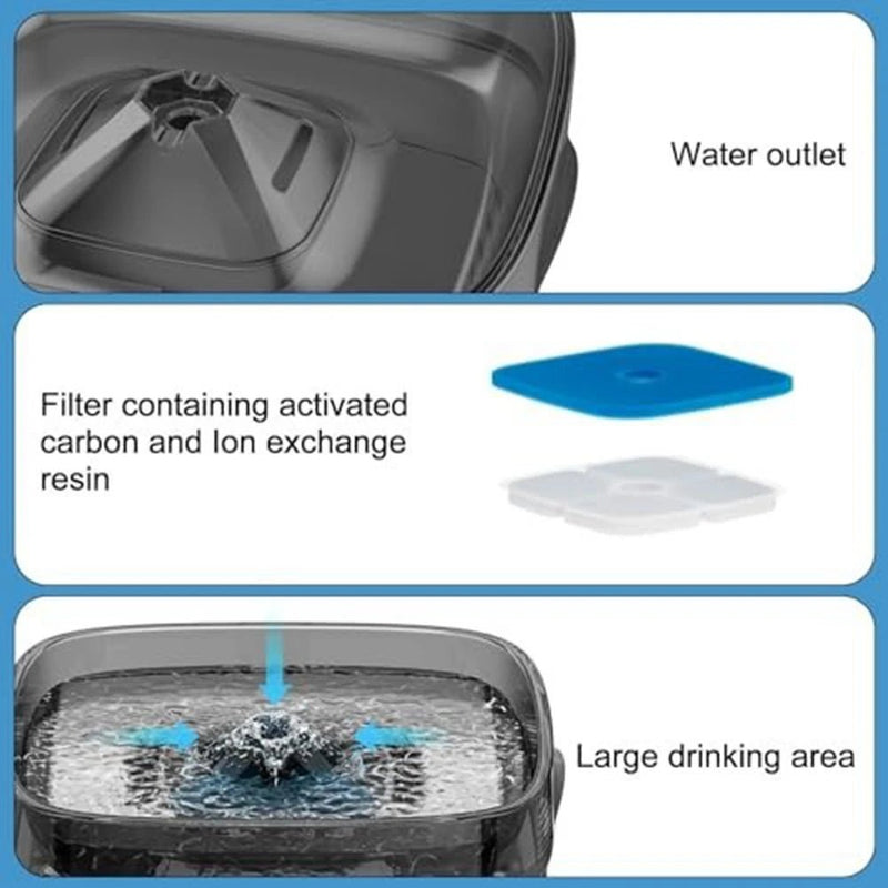 9L Super Large Capacity Pet Water Fountain for Multiple Cats and Dogs - Supersell