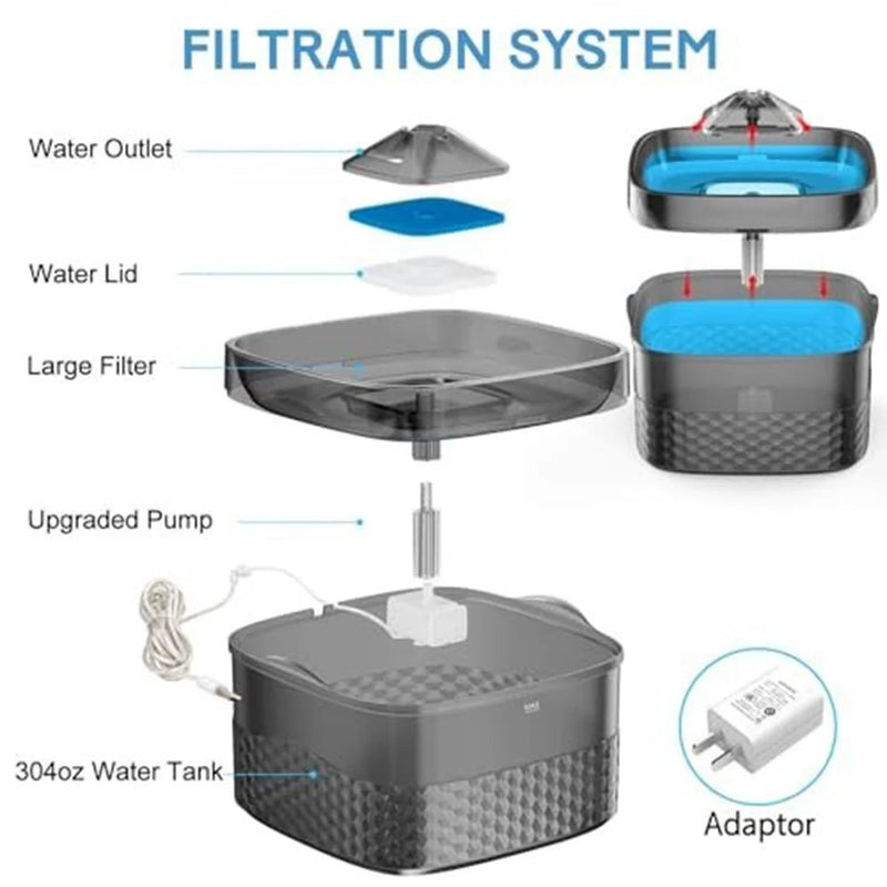 9L Super Large Capacity Pet Water Fountain for Multiple Cats and Dogs - Supersell