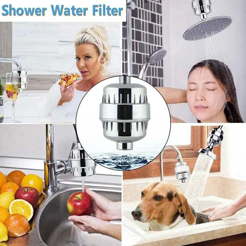 High Output Shower Water Filter to Remove Chlorine Fluoride Heavy Metals Filtered Soften Hard Water for Shower Head - Supersell 
