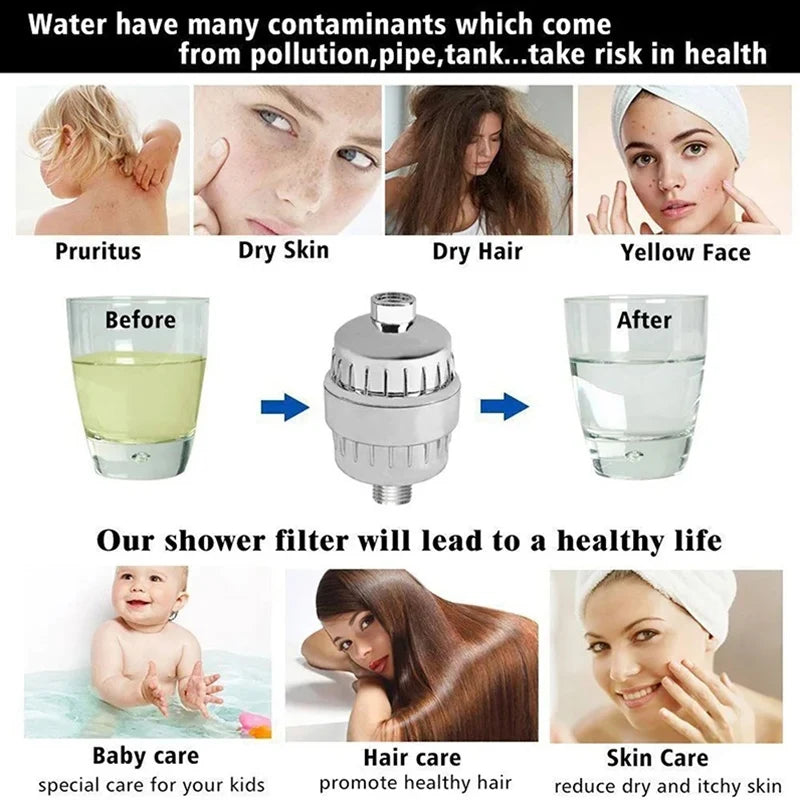 High Output Shower Water Filter to Remove Chlorine Fluoride Heavy Metals Filtered Soften Hard Water for Shower Head - Supersell 