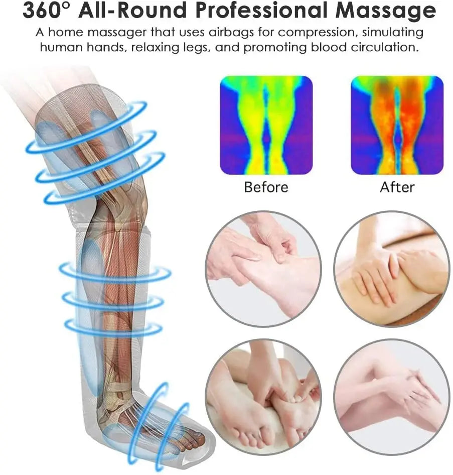 lymphatic drainage device 360° Foot air pressure leg massager promotes blood circulation body massager - Supersell 
