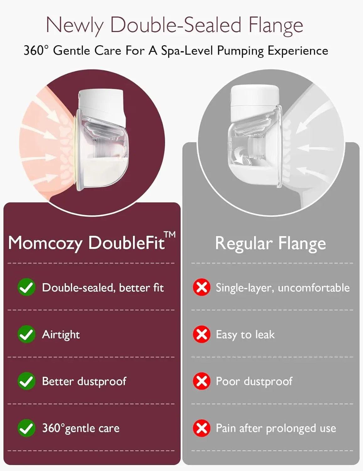 Momcozy Single Breast Pump S12 Pro - Supersell 