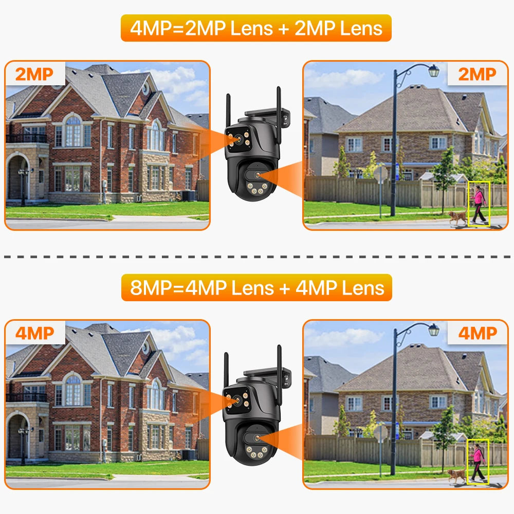 WIFI Camera Dual Lens 8MP - Supersell