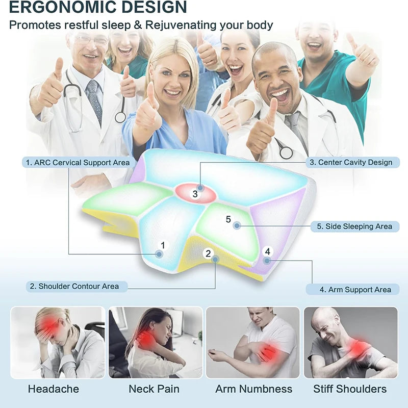 Cervical Ergonomic Contour Orthopedic Pillow for Neck Pain - Supersell 