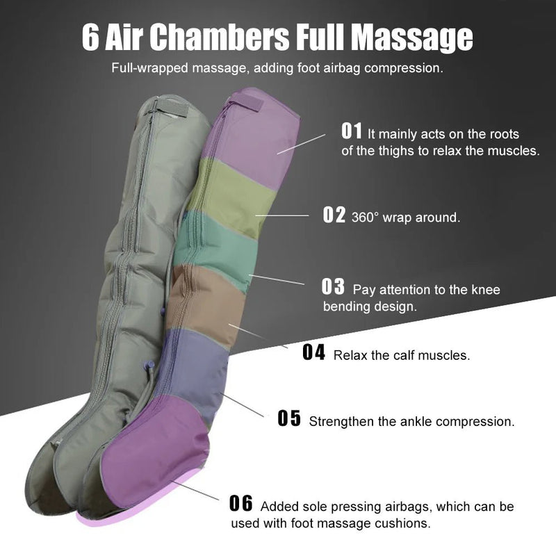 Air Wave Pressotherapy Machine - Lymphatic Drainage & Muscle Relaxer - Supersell
