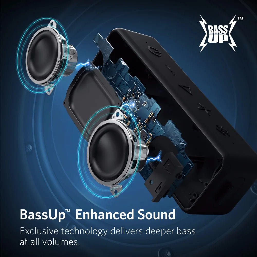 Anker Soundcore 2 Portable Wireless Bluetooth Speaker - Supersell