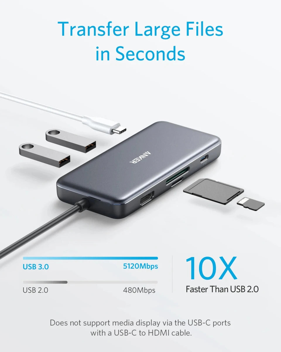 Anker usb hub 341 USB - C Hub (7 - in - 1) with 4K HDMI - Supersell