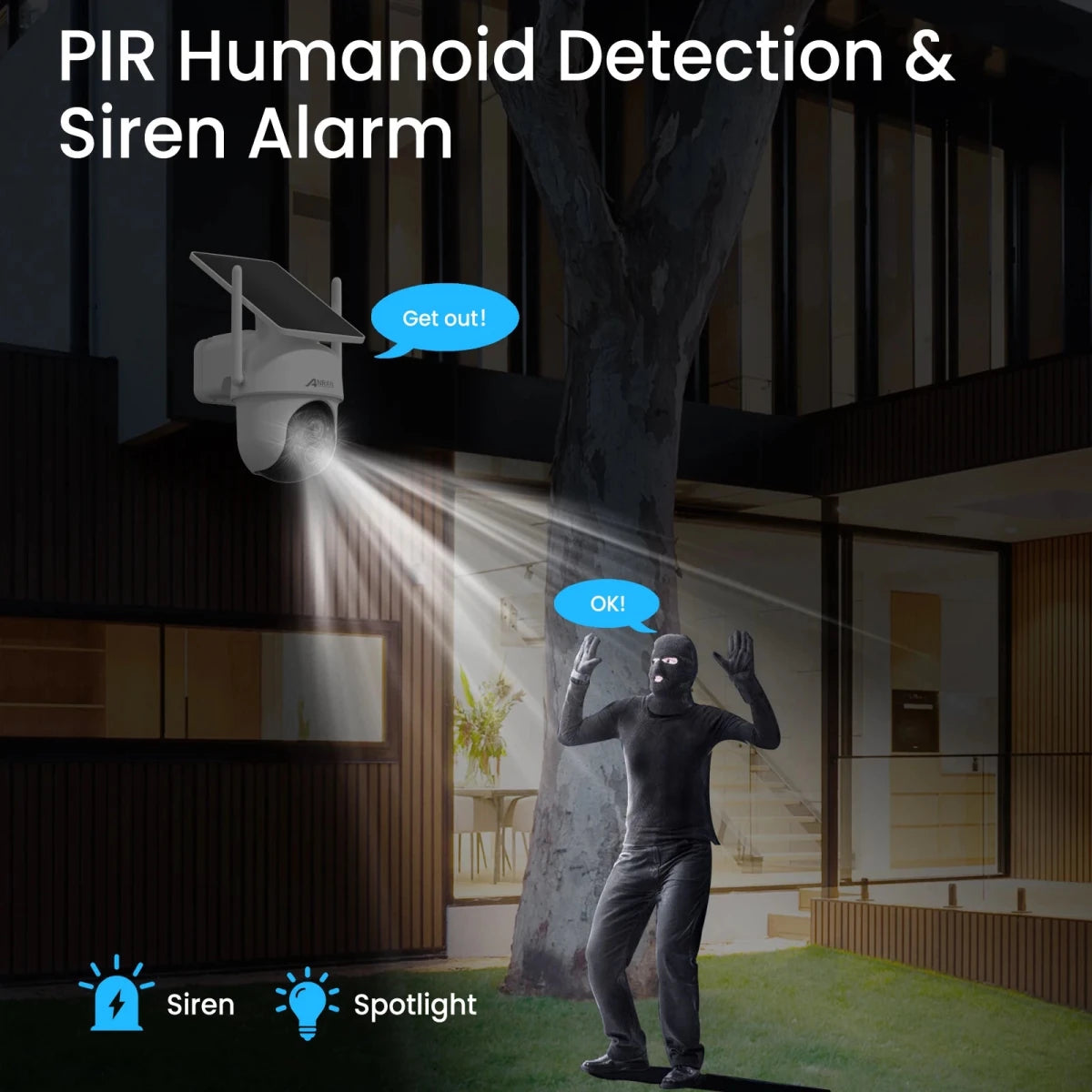 ANRAN Q4 Solar Battery Surveillance Camera - Supersell