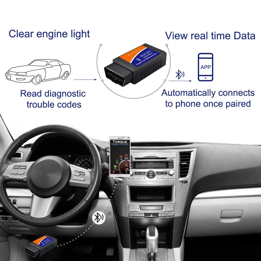Car Scanner Diagnostic Tool OBD2 Bluetooth Free Scans for Life - Supersell