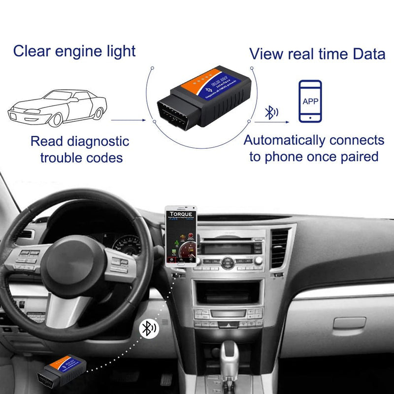 Car Scanner Diagnostic Tool OBD2 Bluetooth Free Scans for Life - Supersell
