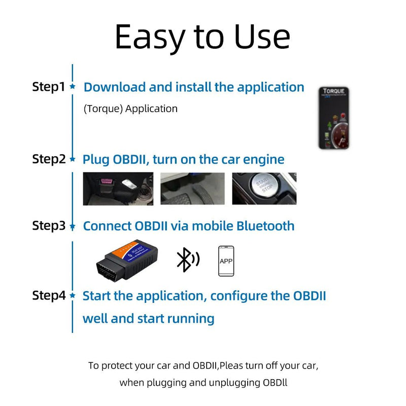 Car Scanner Diagnostic Tool OBD2 Bluetooth Free Scans for Life - Supersell