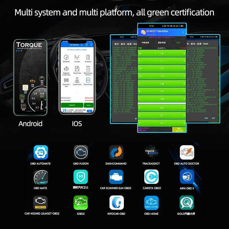 Car Scanner Diagnostic Tool OBD2 Bluetooth Free Scans for Life - Supersell
