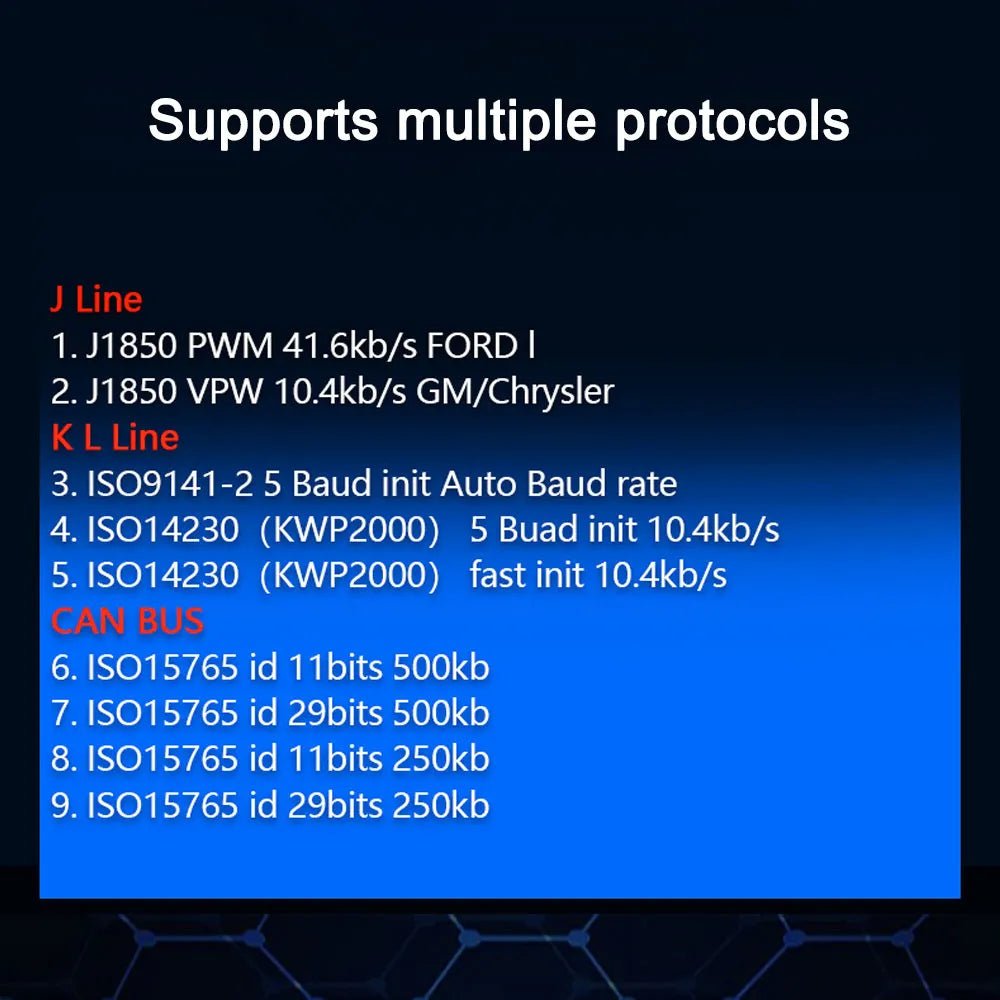 Car Scanner Diagnostic Tool OBD2 Bluetooth Free Scans for Life - Supersell
