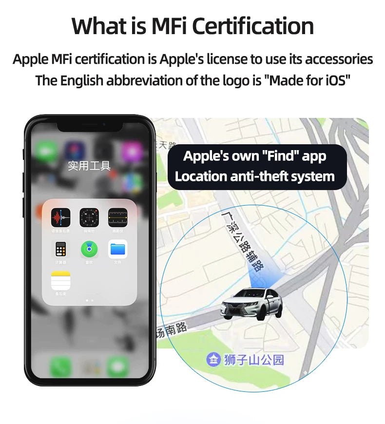 Car Tracker GPS Works with Apple Find My App GPS Tracking - Supersell
