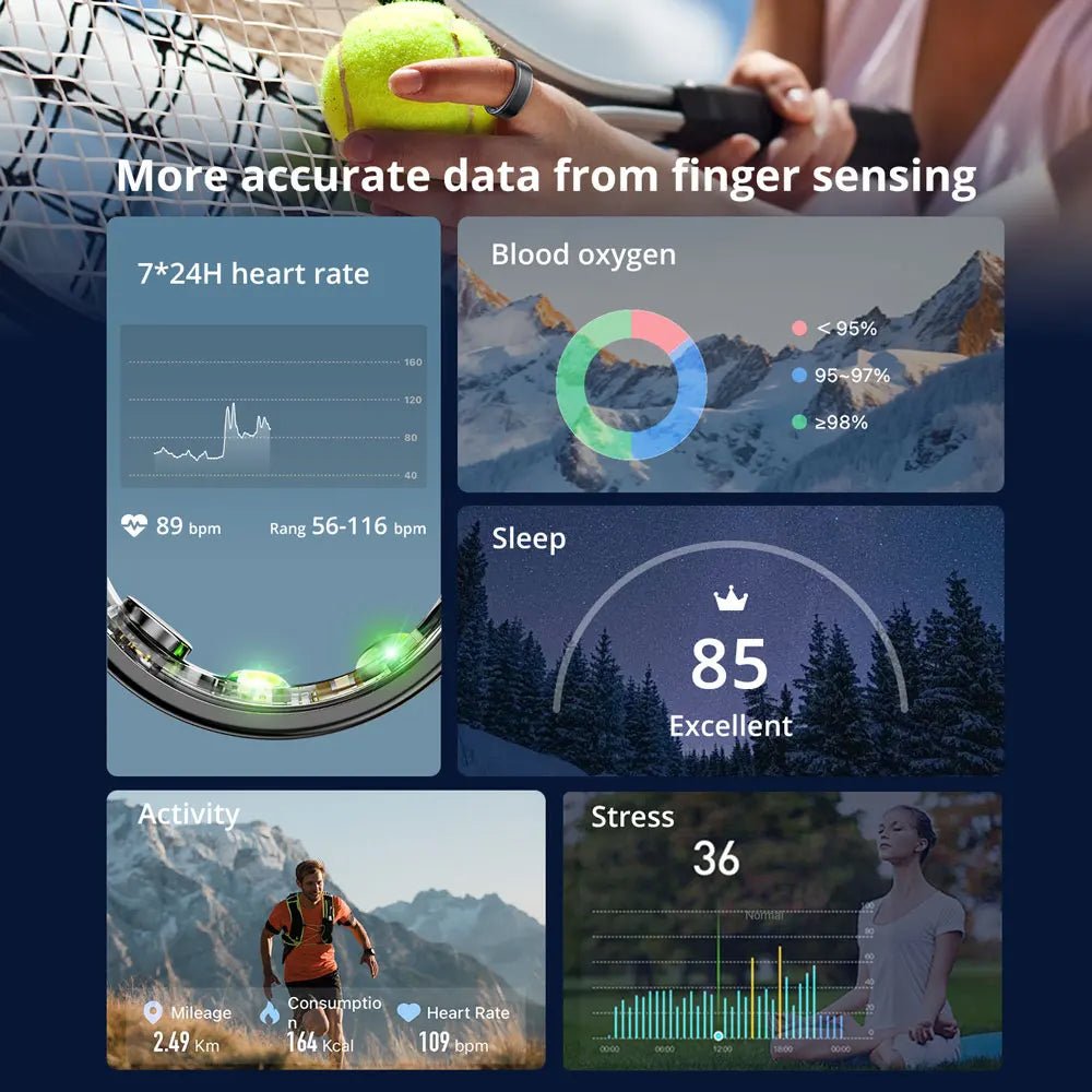 COLMI R03 Smart Ring - Supersell