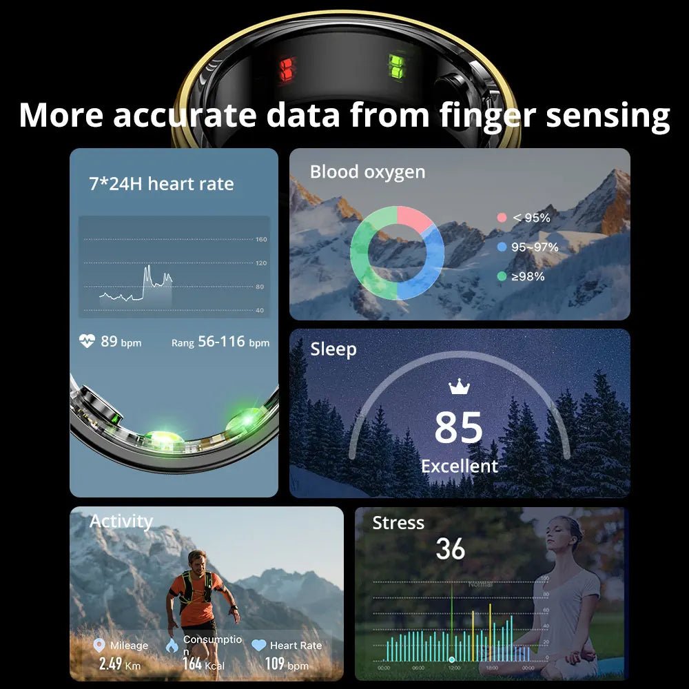 COLMI R06 Smart Ring Men Women Heart Rate and Blood Oxygen Monitor - Supersell