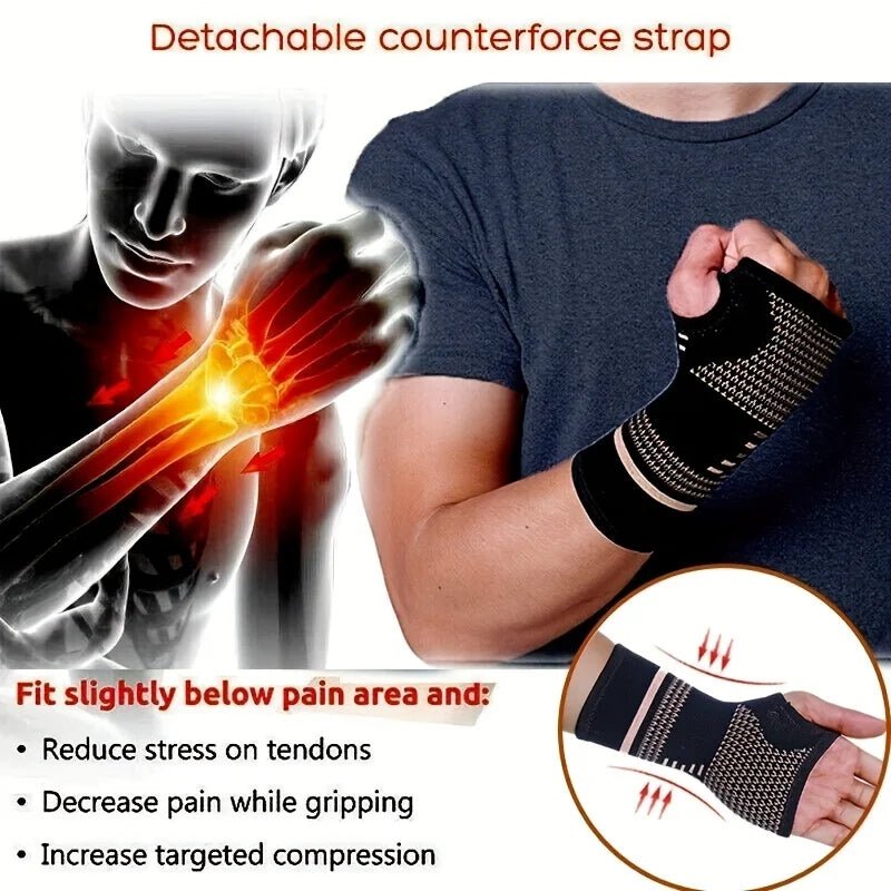 Copper Compression Wrist Sleeve for Arthritis & Joint Support - Supersell