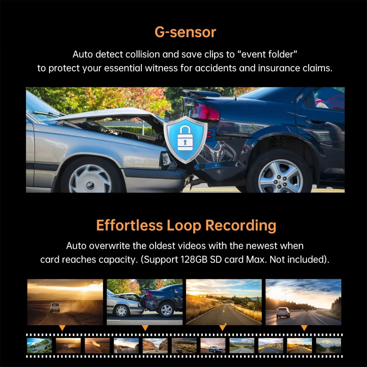 DDPAI N3 1600P HD Car Dash Camera Recorder 24H - Supersell