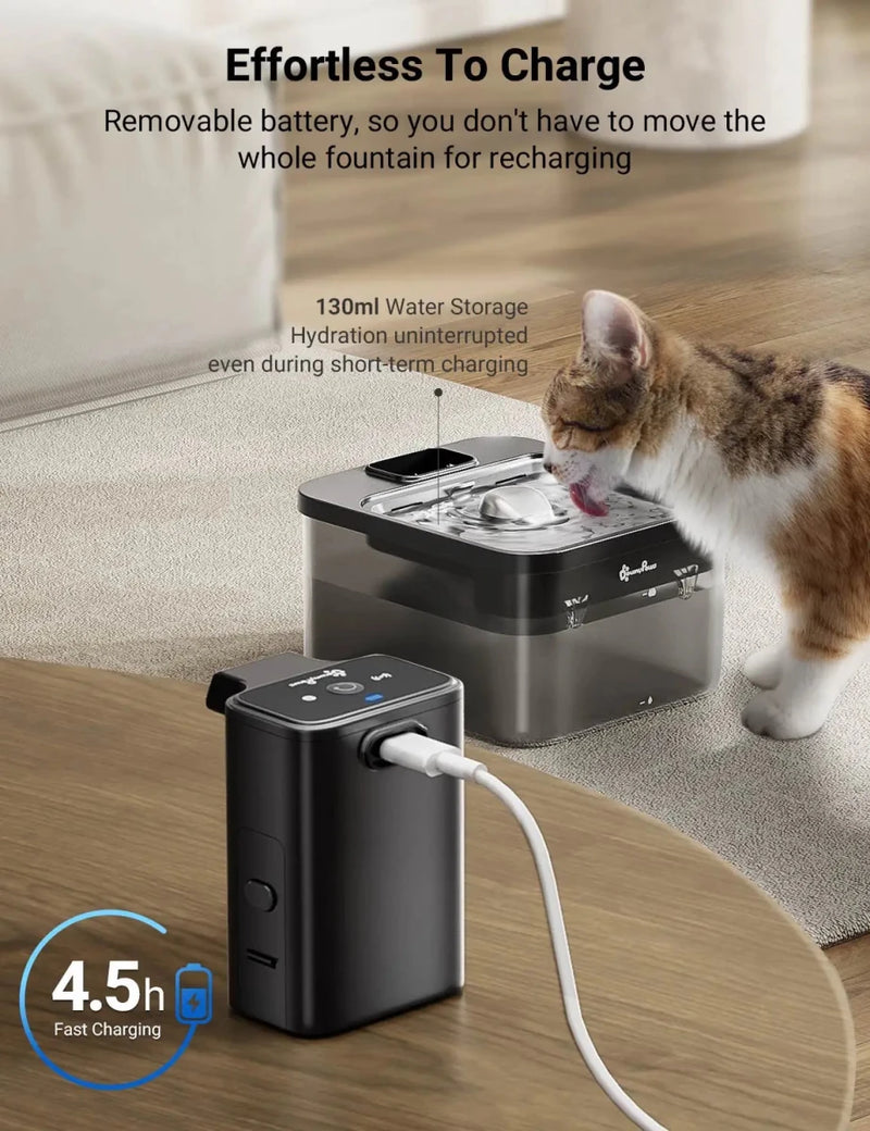 DownyPaws 2.5L Automatic Cat Water Fountain - Supersell