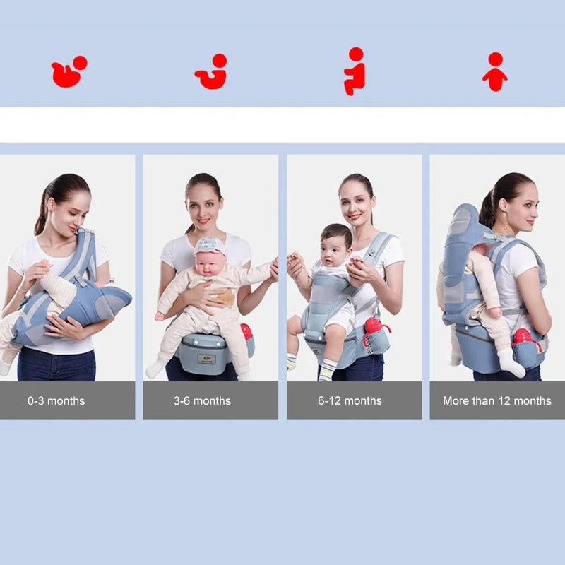 Ergonomic Baby Carrier Backpack Wrap Sling - Supersell