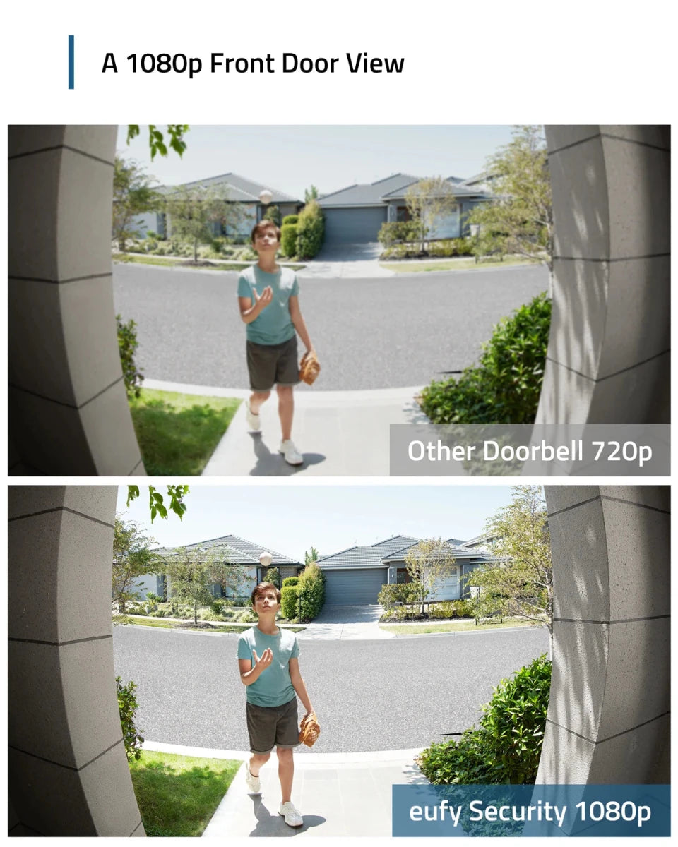 eufy Security Battery Video Doorbell - Supersell