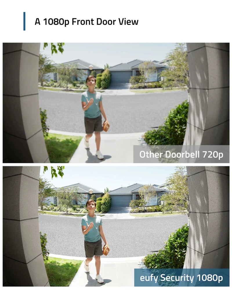 eufy Security Battery Video Doorbell - Supersell