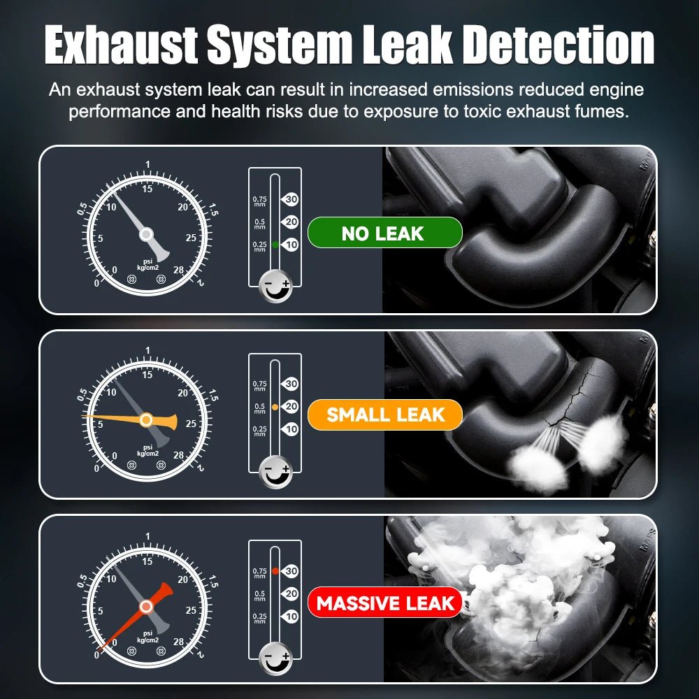 FOXWELL Automotive Smoke Machine Built - in Air Pump EVAP Vacuum Leak Detector - Supersell