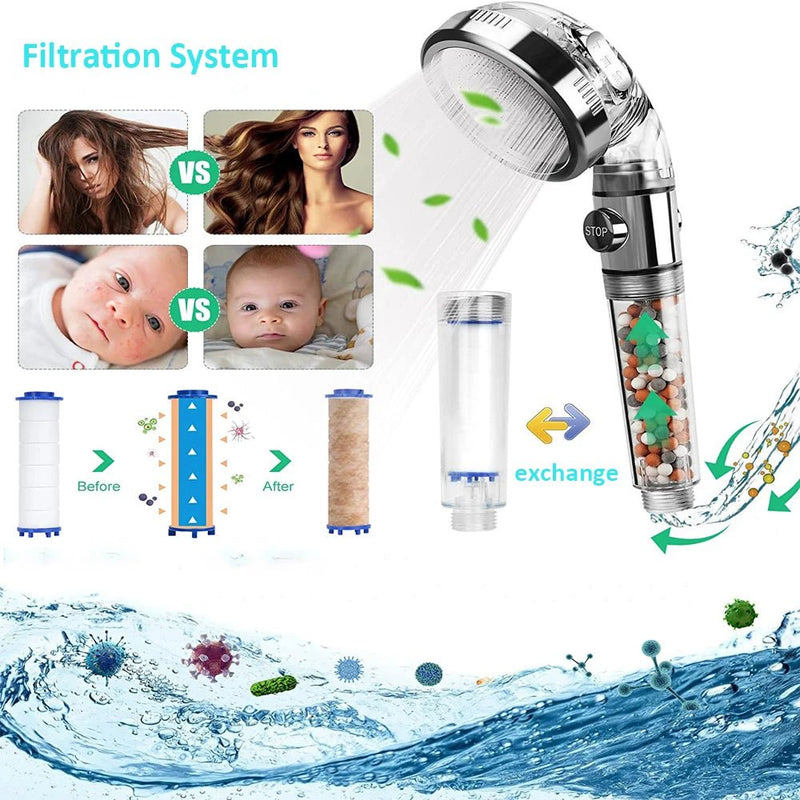 Ionic Mineral Anion 3 Modes Handheld Bathroom Shower head - Supersell