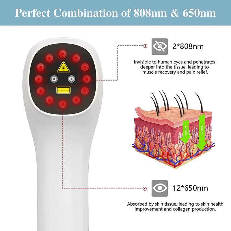 KTS Body Pain Laser Therapy Device - Supersell