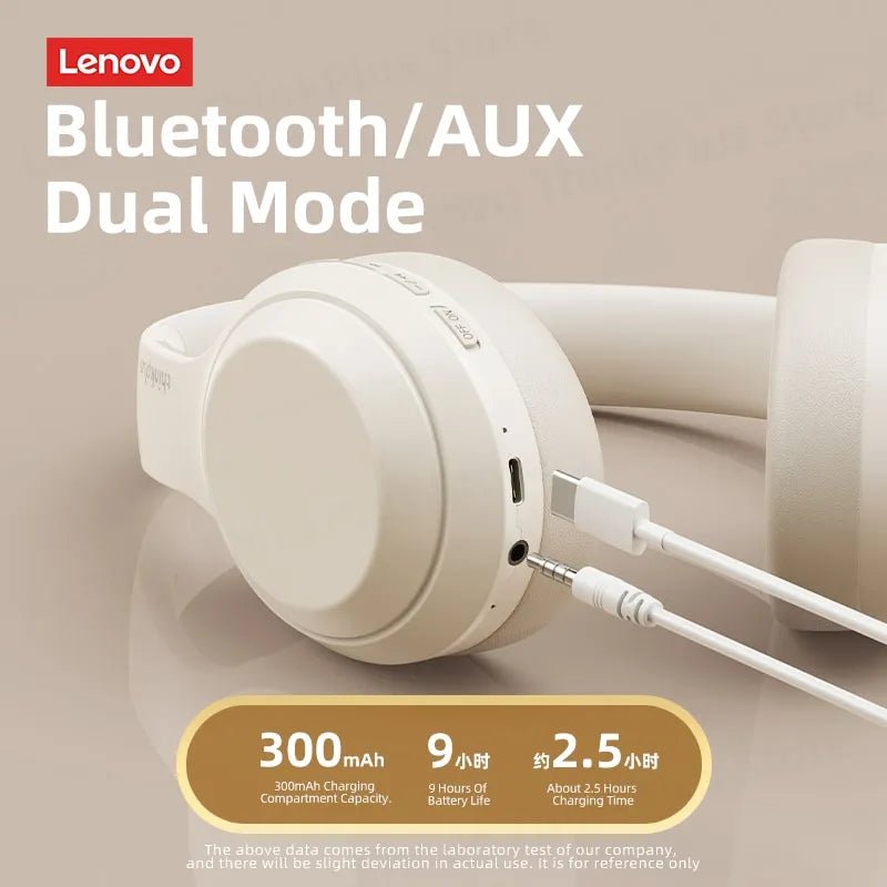 Lenovo Thinkplus Stereo TH10 TWS Bluetooth Headphones - Supersell