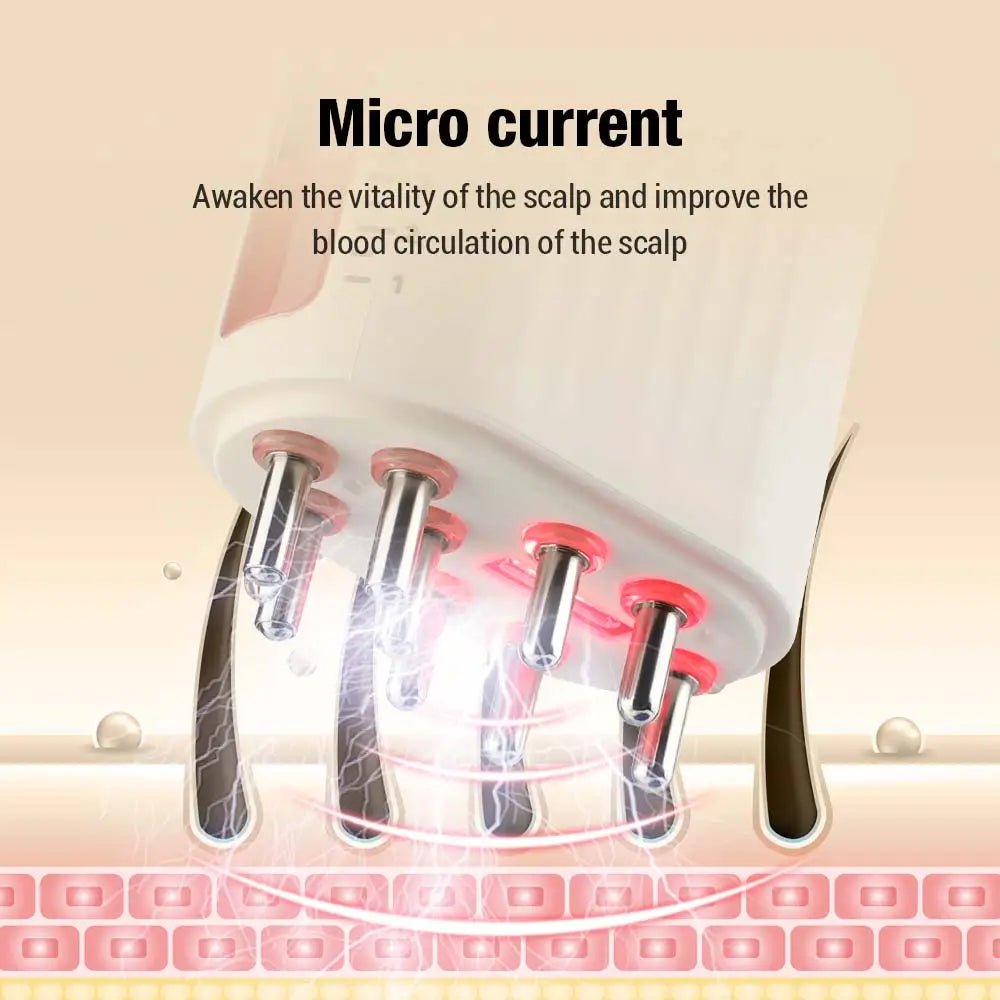 Microcurrent Head Scalp Massager 625nm LED Light Therapy Hair Growth Comb - Supersell
