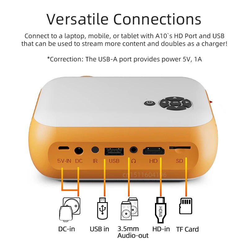 Mini Video Projector Powered by Power Bank - Supersell