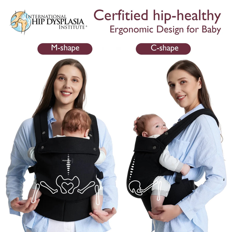 Momcozy Baby Carrier Newborn to Toddler Ergonomic Cozy Carrier - Supersell
