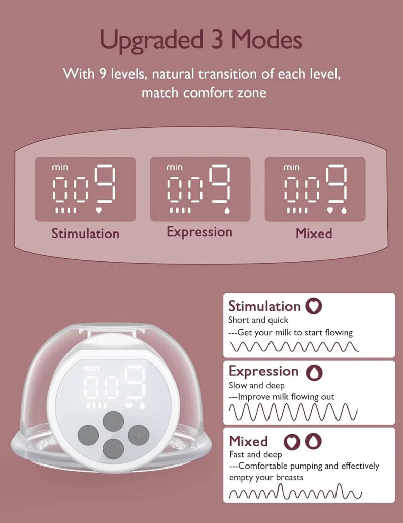 Momcozy Single Breast Pump S12 Pro - Supersell
