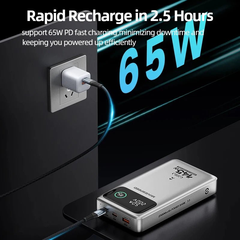 MOVESPEED 140W Power Bank 25000mAh Type C - Supersell