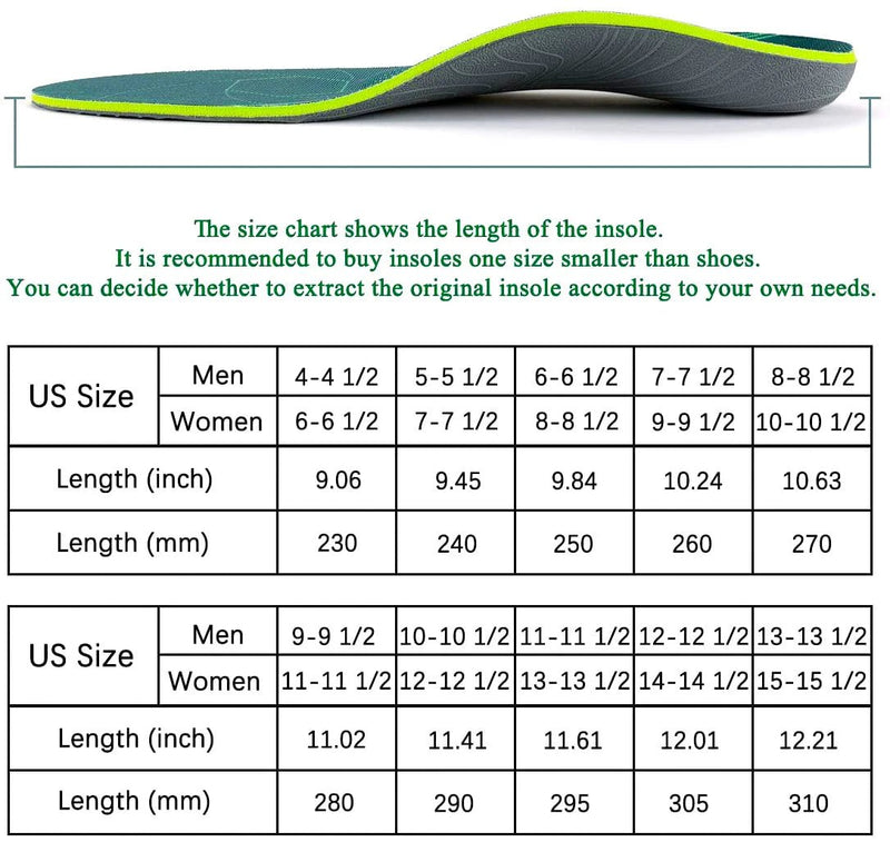 Orthotics Insoles Sneakers Shoe Inserts for Plantar Fasciitis - Supersell