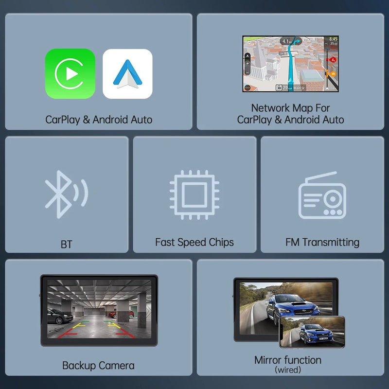 Portable CarPlay Touch Screen for Android and iOS - Supersell
