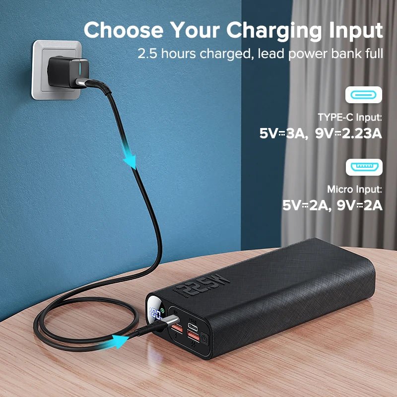 Portable Power Bank 20000mAh Qoovi - Supersell