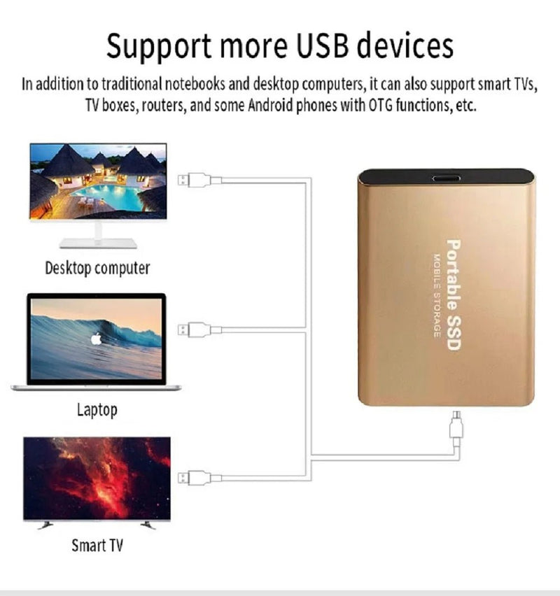 Portable SSD 2TB External Hard Drive External Storage Hard Disks - Supersell