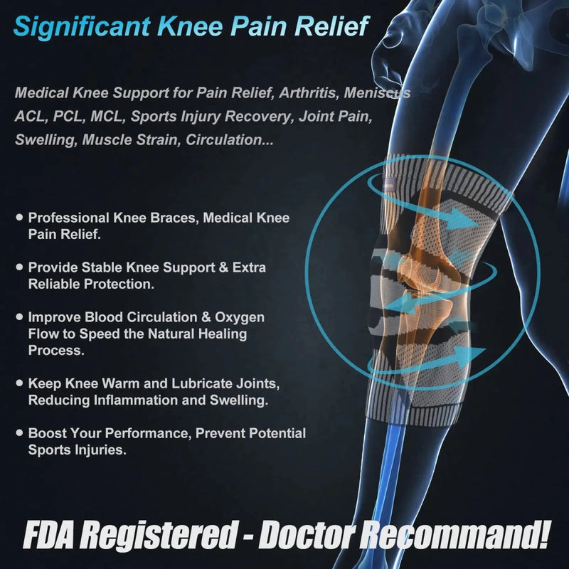 Premium Compression Knee Sleeve for Joint Relief & Recovery - Supersell