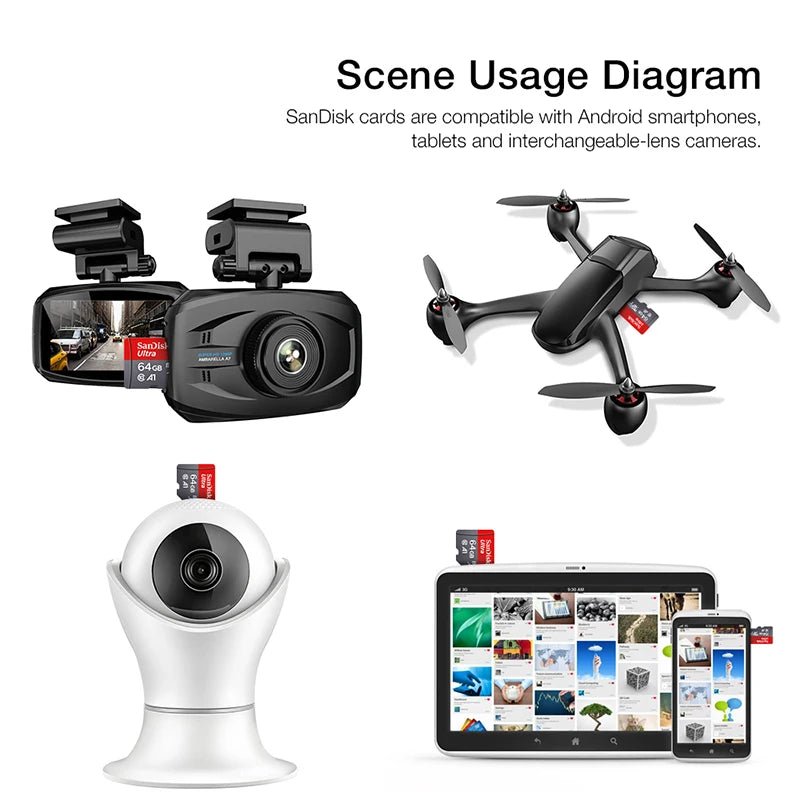 SanDisk Ultra - Fast Memory Card Class 10 SD Card - Supersell