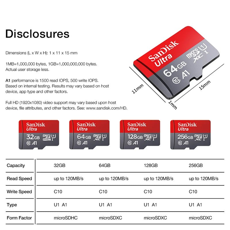 SanDisk Ultra - Fast Memory Card Class 10 SD Card - Supersell
