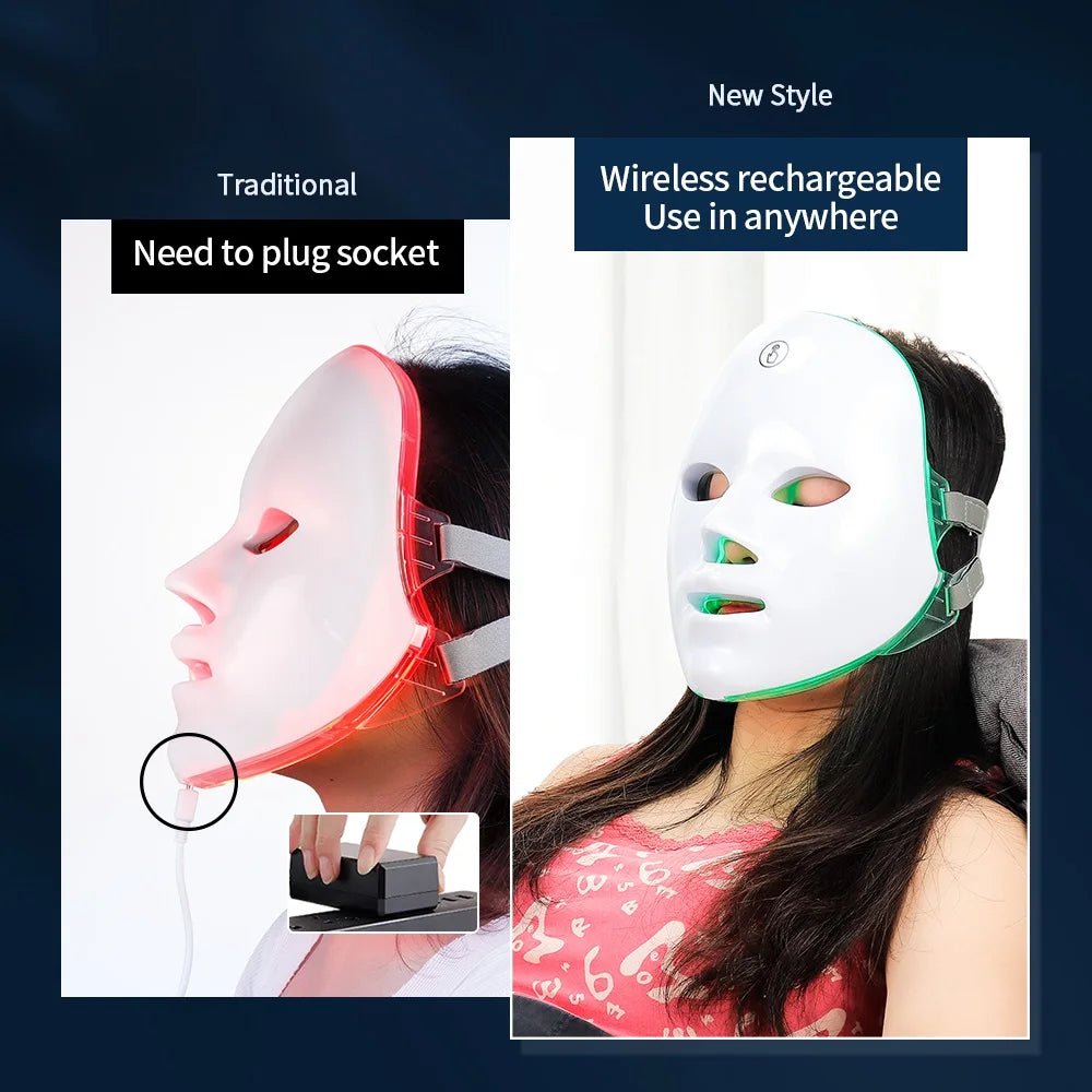 Skin Rejuvenation Facial Photon Light Therapy Device - Supersell